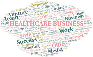Healthcare Business word cloud. Collage made with text only.