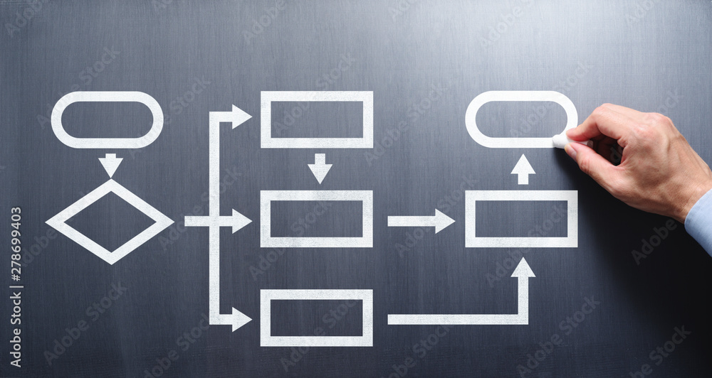 Aufkleber business process and workflow concept. businessman drawing flowcharts on chalkboard.