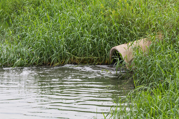 Water Drain