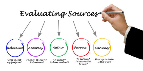 How to  Evaluate Sources of Information..