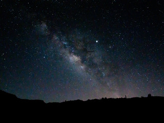 big night scene of the Milky Way over the mountains