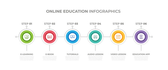 Modern design elements for Online Education concept Multicolor infographics.Timeline with 6 steps, options, Circles. Vector template