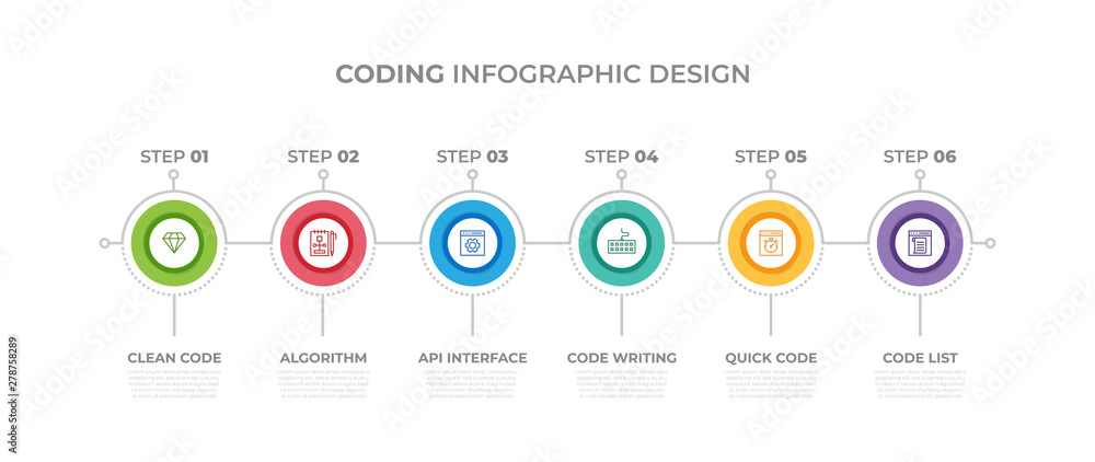 Poster modern design elements for coding concept multicolor infographics.timeline with 6 steps, options, ci