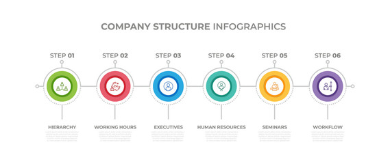 Modern design elements for Company Structure concept Multicolor infographics.Timeline with 6 steps, options, Circles. Vector template