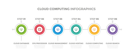 Modern design elements for Cloud Computing concept Multicolor infographics.Timeline with 6 steps, options, Circles. Vector template