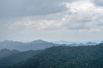 panoramic view of the mountains