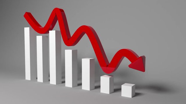 graph direction going down animation