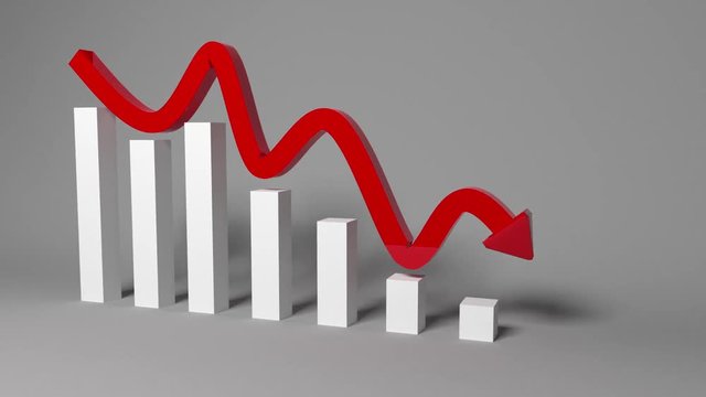 graph direction going down animation
