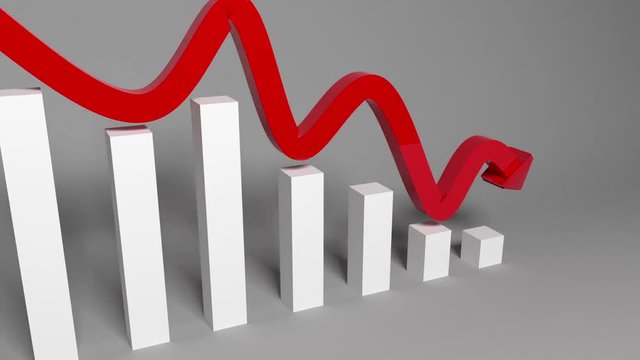 graph direction going down animation