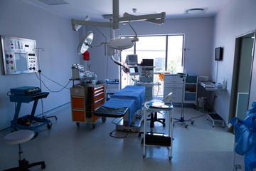 Equipment and medical devices in modern operating room