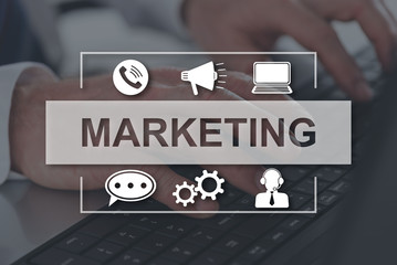 Concept of marketing strategy