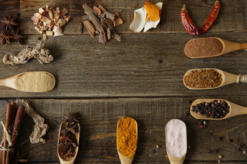traditional spices turmeric ginger cinnamon nutmeg pepper pink salt anise in wooden spoons on a wooden background lemongrass orange peel cinnamon sticks Copy space for text or image Flat lay Top  view