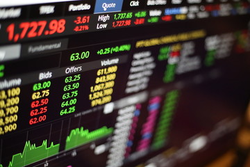 Thailand Stock Exchange, Streaming Trade Screen.