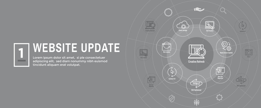 Website Update Icon Set with Web Header Banner