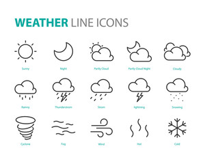 set of weather icons, cloudy, night, sunny, rainny, thunderstorm, day, mist