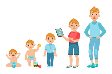 Caucasian Boy Growing Stages With Illustrations In Different Age
