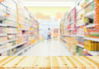 Supermarket or retail store blur background. That is a self-service shop offer grocery and variety of food, beverage and household product on shelf or rack. For shopping background or product display.