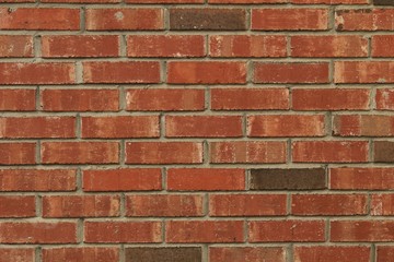 Mur en brique