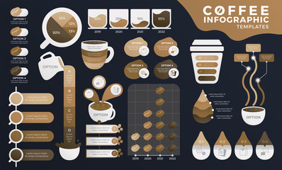Coffee Infographic Templates. coffee Infographic bundle