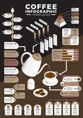 Coffee Infographic Templates. coffee Infographic bundle. Coffee mug illustration