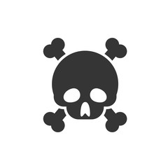 Skull icon template color editable. Skull symbol vector sign isolated on white background. Simple logo vector illustration for graphic and web design.