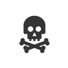 Skull icon template color editable. Skull symbol vector sign isolated on white background. Simple logo vector illustration for graphic and web design.