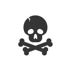 Skull icon template color editable. Skull symbol vector sign isolated on white background. Simple logo vector illustration for graphic and web design.