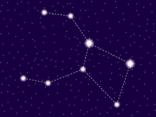 Obraz na płótnie Canvas Crater constellation. Starry night sky. Zodiac sign. Cluster of stars and galaxies. Deep space. Vector illustration