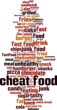 Cheat food word cloud