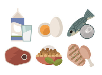 meat, chicken, tuna, eggs, milk and soy proteins food sources