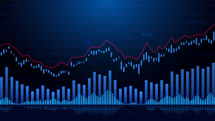 Stock market or forex trading graph