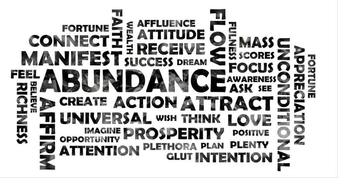 video word cloud on the topic abundance in color black gray