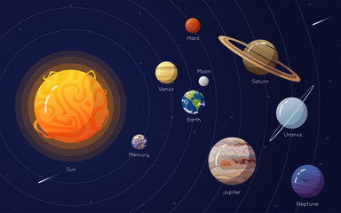 vector illustration of the solar system