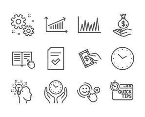 Set of Education icons, such as Checked file, Safe time, Income money, Pay money, Quick tips, Work, Read instruction, Line graph, Time, Chart, Idea, Customer satisfaction line icons. Vector