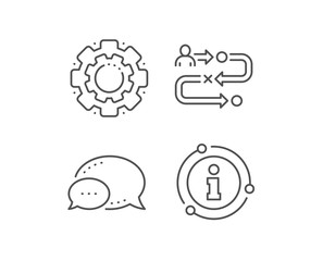 Journey path line icon. Chat bubble, info sign elements. Project process sign. Linear journey path outline icon. Information bubble. Vector
