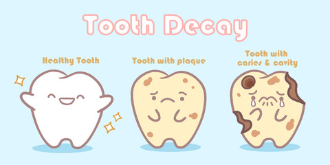 cartoon tooth with dental care