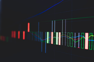Obraz premium Stock market trading graph and candlestick chart on screen for businese financial investment concept. Economy trends background. Abstract finance and invest background.