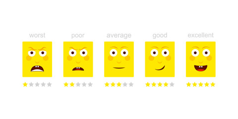Emotion feedback scale. Angry, sad, neutral, satisfied and happy emoticon set review of consumer. Funny cartoon hero emotion rating