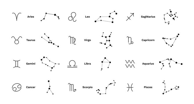 Zodiac constellation signs set. Horoscope astrology line stylized symbols, tattoo design. Vector collection of all 12 zodiacal constellations