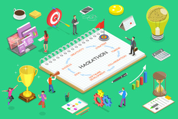 Isometric flat vector concept of parts of hackathon which are creativity, strategy, timing, collaboration, software development, goal, success.