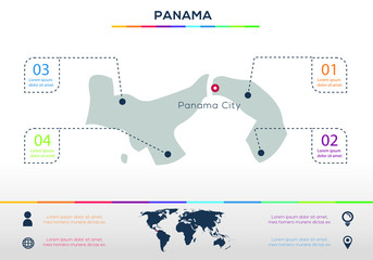 PANAMA-info graphics elements Vector illustration