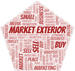 Market Exterior word cloud. Vector made with text only.