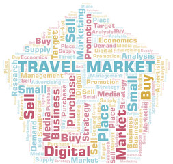 Travel Market word cloud. Vector made with text only.