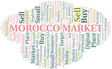 Morocco Market word cloud. Vector made with text only.