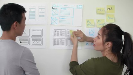 Back view of Asian young man and young woman standing together at whiteboard and working with charts and pictures on it