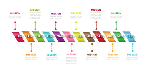 Time line for 1 year, 12 months, Timeline infographics design vector 12 steps and Presentation business can be used for Business concept with 12 options, steps or processes. 