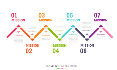 7 options, Timeline infographics design vector and Presentation business can be used for Business concept with 7steps or processes. 