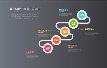 Fototapeta premium Infographic design template with numbers 5 option can be used for workflow layout, diagram, number step up options. 