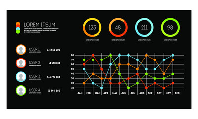 Black dashboard infographic template with big data visualization.