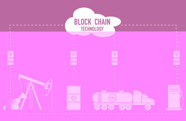 Blockchain. RFID technology. Oil industry.